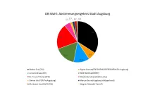 Torte OB Wahl Website.jpg