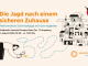 Die Jadg nach einem sicheren Zuhause - Performative Schnitzeljagd mit Get-together
